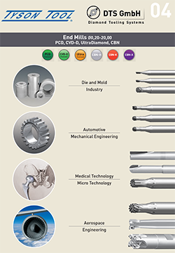 TyCarb End Mills