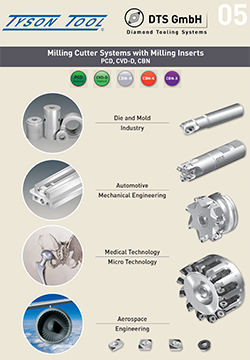 TyCarb Milling Cutters